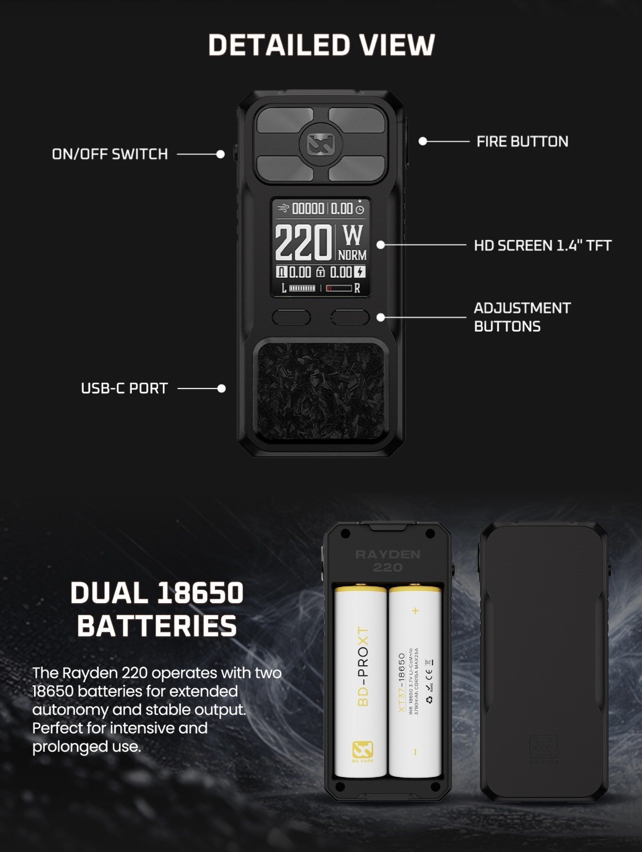 BD VAPE - RAYDEN 220 Full Black MOD - Image 5
