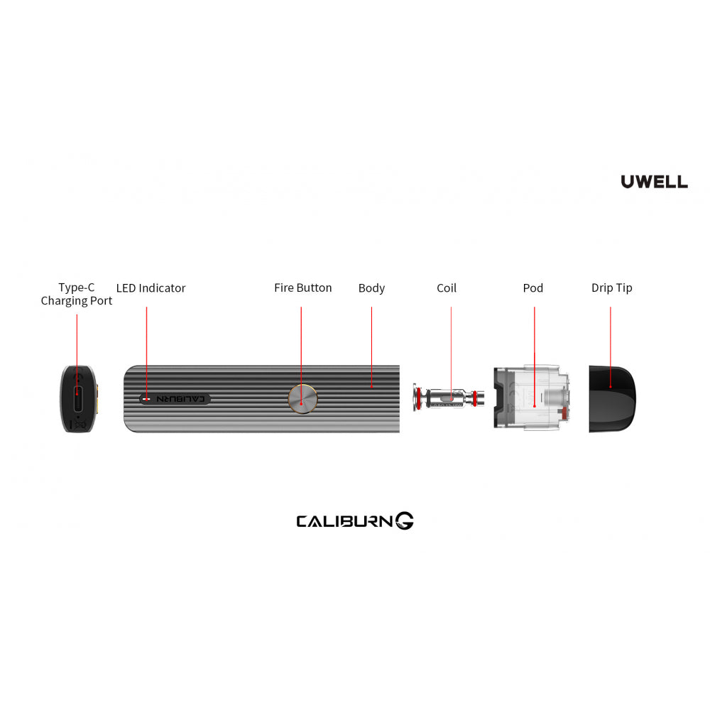 Uwell Caliburn G Pod Kit - Image 2